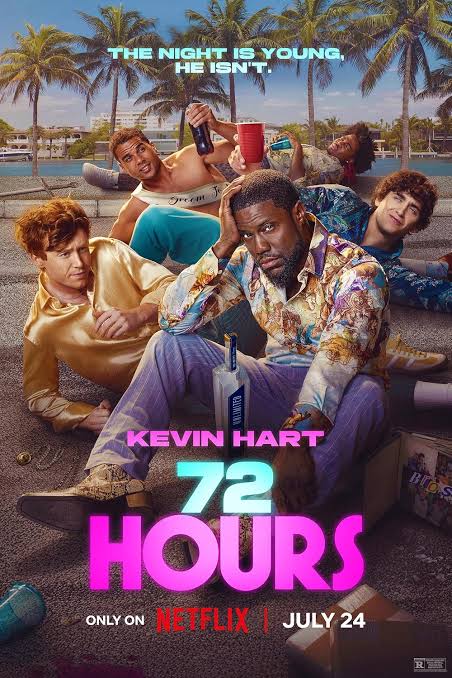 72 Hours 2026 Dual Audio Hindi ORG 1080p 720p 480p WEB-DL x264 Multi Subs