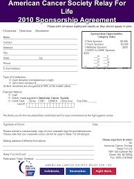 Are life insurance premiums tax deductible? Relay For Life Facts History Ppt Video Online Download