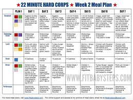 Disclosed Printable Diabetic Diet Chart Type 2 Diabetic Diet Plan Printable Diabetic Diet Diabetes Diabetes Diet Plan
