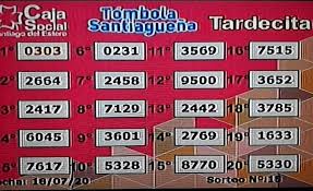 La tombola è un tradizionale gioco da tavolo nato nella città di napoli nel xviii secolo, come alternativa casalinga al gioco del lotto, e spesso accompagnato da un sistema di associazione tra numeri e significati, di solito umoristici (la smorfia). Tombola Santiaguena Falta La Urbana 101 3 Frias Facebook