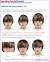How To Cut Your Own Hair Short Choppy Layers