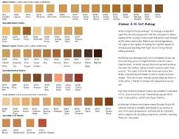 7 Genetics Edit Skin Color Chart And Names