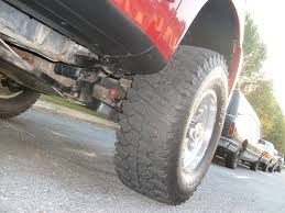 Rocker Panel Bed Coating Nissan Titan Forum