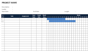 gantt chart template word shatterlion info