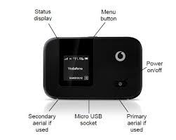 How to unlock vodafone qdt mifi router are displayed here. Guide To Unlock Vodafone R215 Pocket Wifi 4g Router Technology Market Nigeria