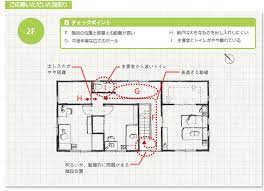 みんなの顔が見えるリビング階段の二世帯住宅 間取りプランニング すむすむ panasonic 住宅 間取り 二世帯住宅 間取り リビング階段