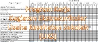 Contoh program tahunan kepala sekolah tk. Cara Membuat Program Semester Cara Golden