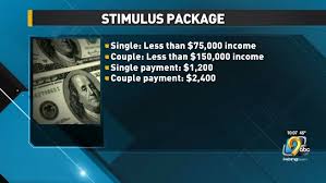 As Stimulus Passes Senate What Payment Will You Receive