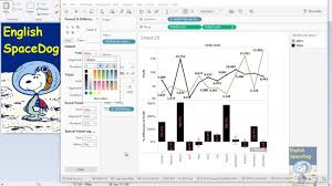 Tableau Percentage Difference