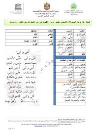 اوراق عمل أمي في اللغة العربية للصف الاول الفصل الدراسي الثالث مدرستي الاماراتية
