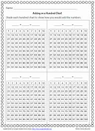 Fresh 33 Illustration Sample Hundreds Chart Thebuckwheater Com
