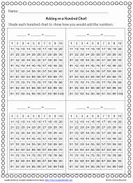 Fresh 33 Illustration Sample Hundreds Chart Thebuckwheater Com