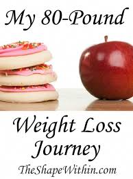 Pin On Obesity Workout