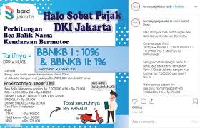 Dan apakah akan kena tilang?. Mudah Ini Hitungan Bea Balik Nama Kendaraan Bermotor Di Dki Jakarta
