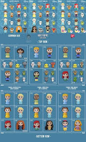 3 Best Hotels For San Diego Comic Con 2016 Disney Pop Funko Pop Disney Funko Mystery Minis Presented in a cardboard box, contents include: funko pop disney funko mystery minis