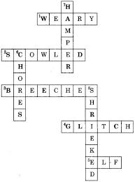 Ncert Solutions For Class 6 English Honeysuckle Chapter 2 Ncert Solutions For Class 6 English Honeysuckle Chapter 1 Who Did Patrick S Homework Solutions English Help Class