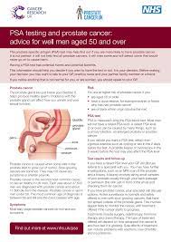 PSA testing and prostate cancer: advice for well men aged 50 and over