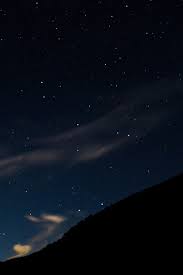 Corina S Corner How To Photograph The Night Sky Night Skies Night Sky Photography Sky Photography