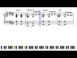 Rex orange county sunflower piano cover synthesia instrumental. Made Some Sheet Music For The Sunflower Piano Part Piano Sheet Music Sunflower By Rex Orange County Intro Also Piano Synthesia Tutorial Here Https Youtu Be 2zlxlh8gub4 Rexorangecounty