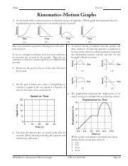 In which section is the car accelerating from rest? Kinematics Motion Graphs Name Period Kinematics Motion Graphs 1 A Cart Travels With A Constant Nonzero Acceleration Along A Straight Line Which Graph Course Hero