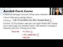 Jom belajar prinsip akaun dengan santai! Modul 8 4 Susut Nilai Dan Susut Nilai Terkumpul Youtube