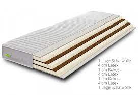 In north america, the typical mattress sold today is an innerspring; Matratze Latex Queen Online Bestellen Mobileur De