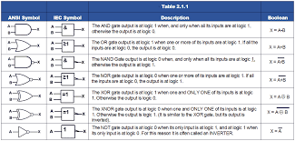 Pin On Electrical Laws