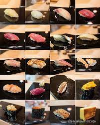 Sukiyabashi Jiro Tiny Urban Kitchen Jiro Dreams Of Sushi Japan Food Sushi