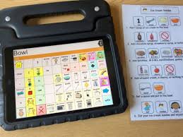 How To Incorporate Aac In Classroom Activities Classroom Activities Autism Helper Activities