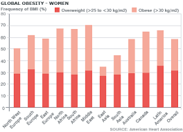 We did not find results for: On Social Marketing And Social Change Obesity Prevention
