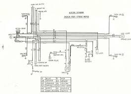 Home Wiring Diagram India from www.mopedarmy.com