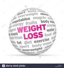 Body Mass Cut Out Stock Images Pictures Alamy