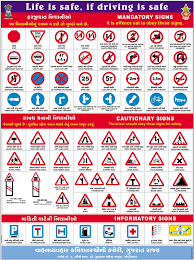Traffic Signs Transport Department Gujarat
