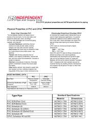 Table 9, nonferrous materials 1. Pvc Cpvc Physical Properties And Astm Specifications For Piping Polyvinyl Chloride Pipe Fluid Conveyance