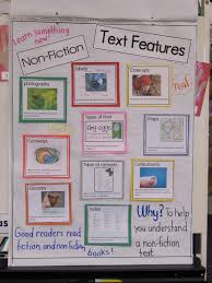 Copy Of Text Features Lessons Tes Teach