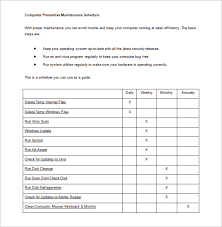 These excel issues require proper and correct. Maintenance Format