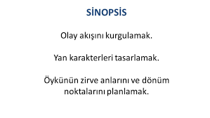 Sinopsis yazmayı öğrenmek için ilk önce sinopsis nedir sorusuna bir cevap vermek gerekir. Ben Profesyonel Senaryo Tretman Sinopsis Oyku Yaziyorum Videokurgu Bionluk