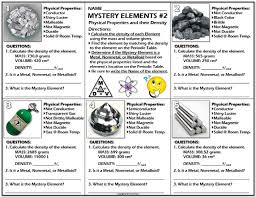 Pin On Worksheets Ideas Resources