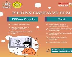 Gambar Strategi mengerjakan soal: Menganalisis soal, menjawab soal essay