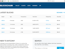 To request funds using an address, just click request at the top of your wallet. Cisco Talos Intelligence Group Comprehensive Threat Intelligence Coinhoarder Tracking A Ukrainian Bitcoin Phishing Ring Dns Style