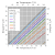 Heat Index Chart Celsius