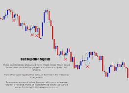 Trading Pins For Currency Binary Options Day Company Stock Tips Forex Strategies 101 Market Quotes Investing For Begin Forex Strategy Forex Trading Strategies