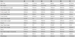 54 Exhaustive Specialized Venge Size Chart