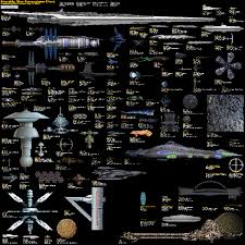 ttancm com sci fi starship size comparison chart