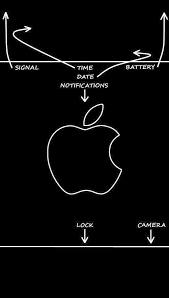 Gadget Time Meaning In Tamil Before Original Apple Wallpapers For Iphone 8 Near Gadgets For Men Ind Locked Wallpaper Black Wallpaper Iphone Sunflower Wallpaper