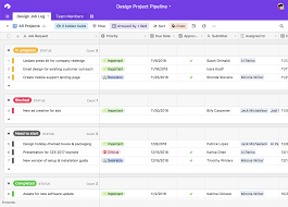 23 Project Management Software Collaboration Tools Of 2019