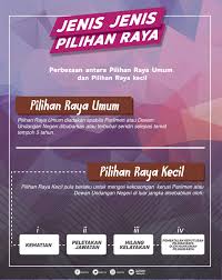 Usahakan kalian download sebagai review saja, belilah cd original atau kalian beli secara online seperti di itunes untuk mendukung semua artis agar terus berkarya. Jenis Jenis Suruhanjaya Pilihan Raya Malaysia Spr Facebook