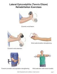Tennis Elbow Exercises Tennis Elbow Tennis Elbow Exercises Elbow Exercises