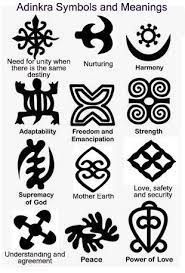 African Food Art And History Blog Character Symbols Adinkra Symbols Symbols And Meanings