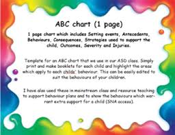 abc chart